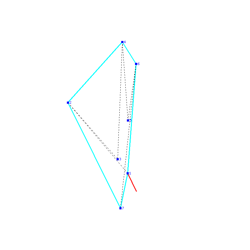 Flugauswertung
